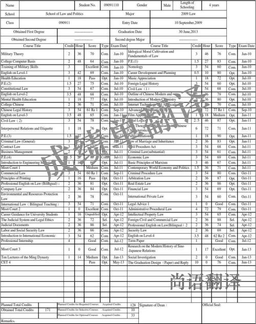 翻譯成績(jī)單一般多少錢 標(biāo)準(zhǔn)報(bào)價(jià)多少?